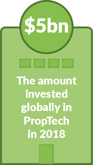 proptechinvestment.png